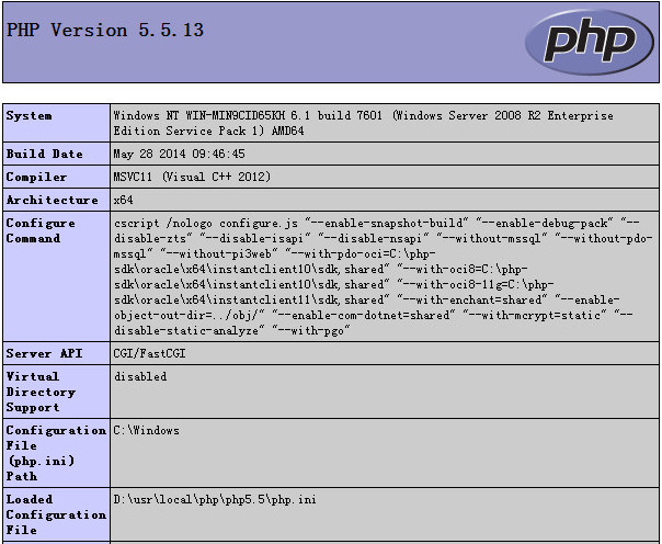 phpѺ