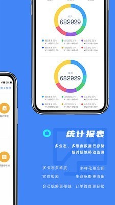 IOS