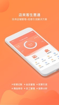 ͨapp׿