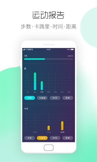 ˶Ʋapp°