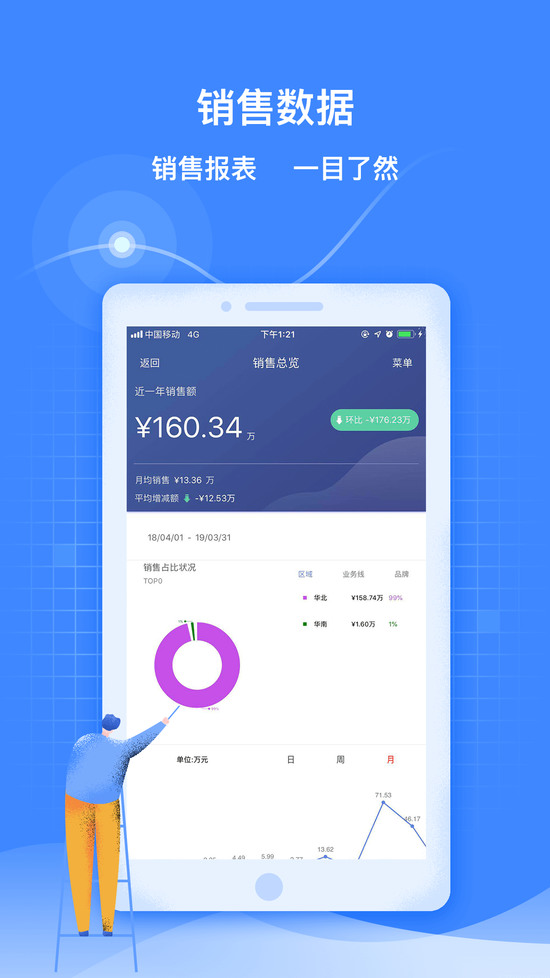 ҽapp°氲׿