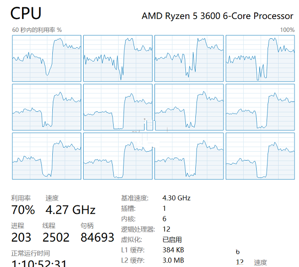 2077amd̲߳԰