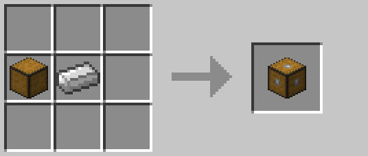 ҵʹmod