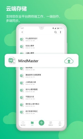 mindmasterƽ