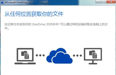 onedrive԰