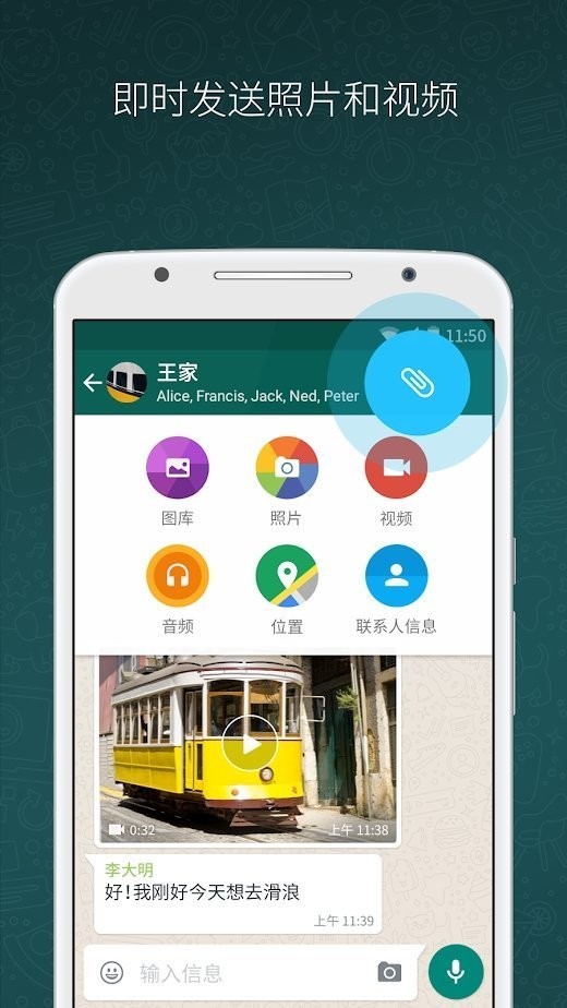 whatsappذ׿