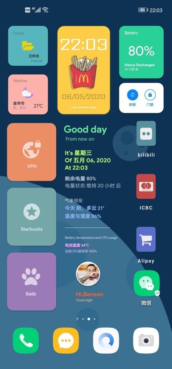 kwgt׿ƻ