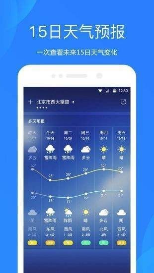 ٶԤIOS
