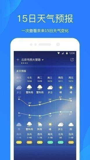 ٶ()ԤٷIOS