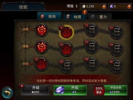սʿ2IOS