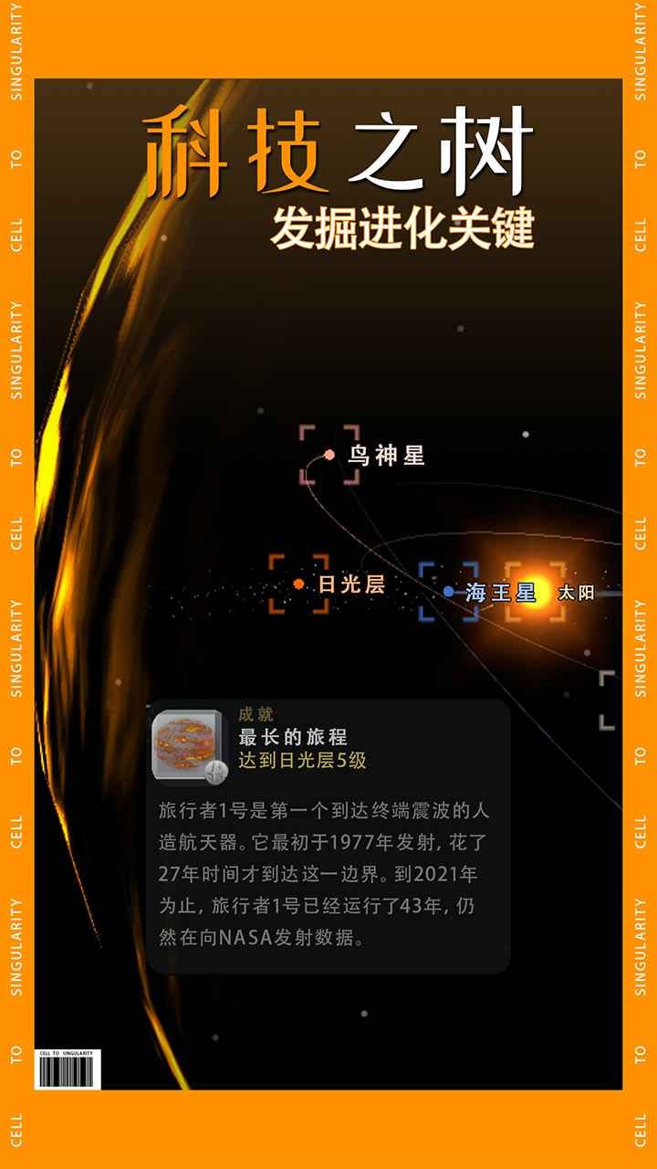 ϸֹƽ2022IOS