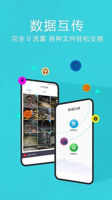 IOS