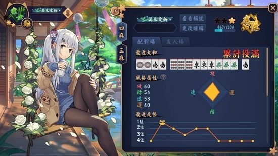 ȸ갲׿ƻ