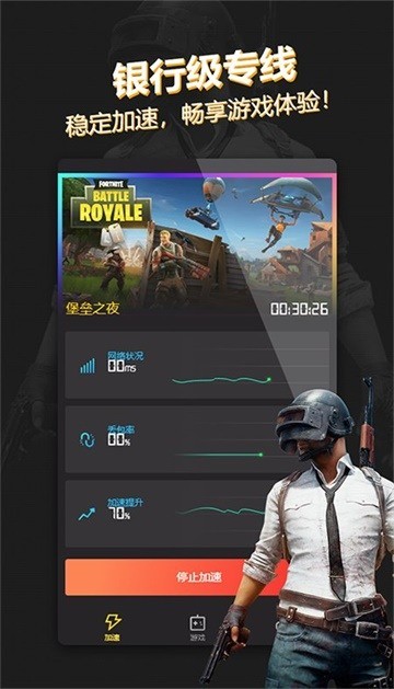 IOS